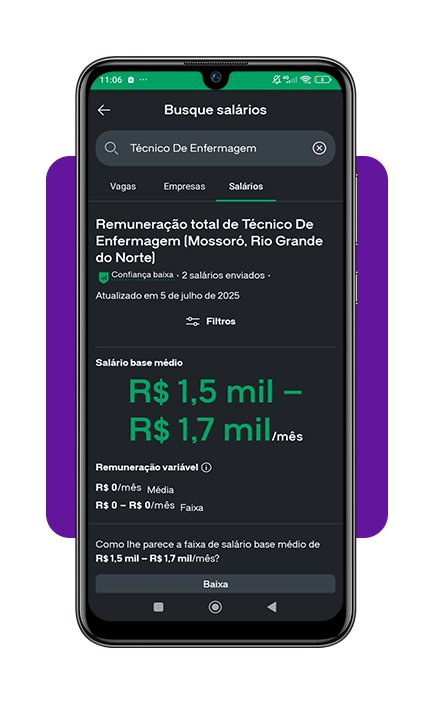 Salário de técnico de enfermagem