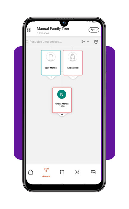 Descobrir antepassados