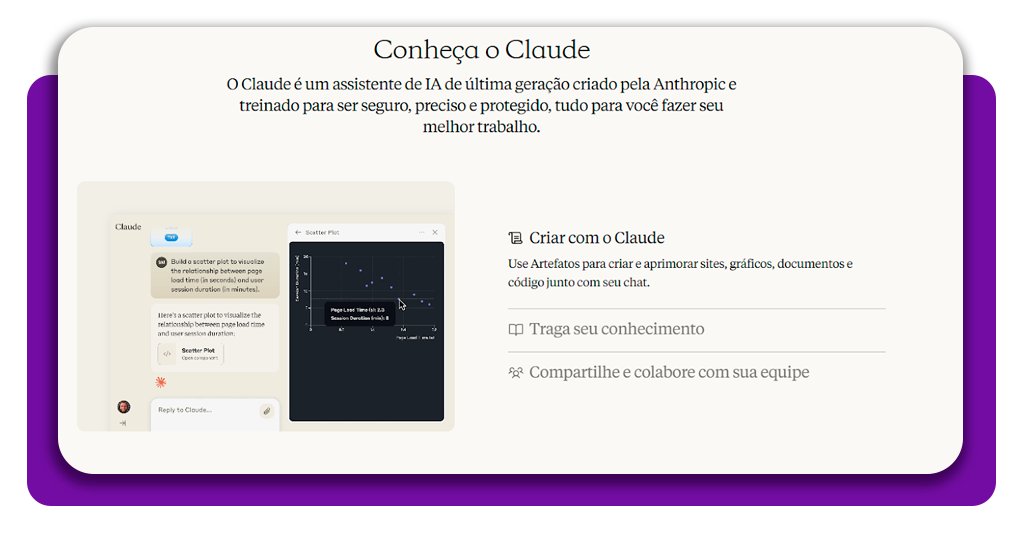 Criar aplicativos grátis com Inteligência Artificial