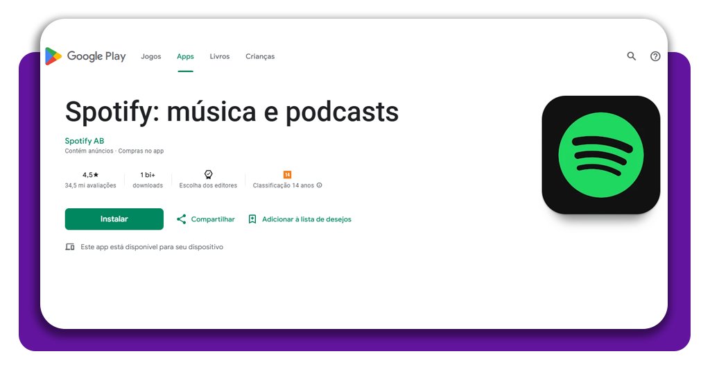 Músicas mais tocadas