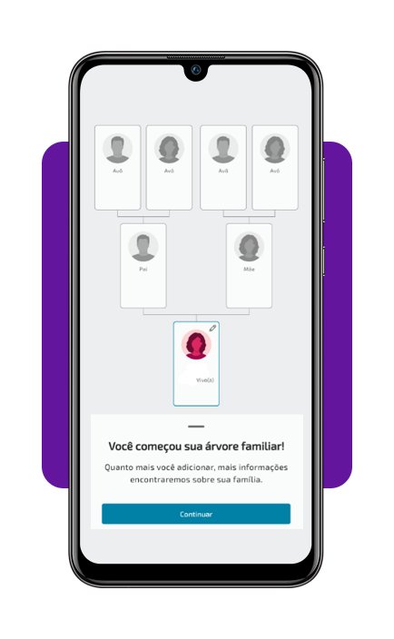 App para revelar história de família: descubra seus antepassados 4 História de família