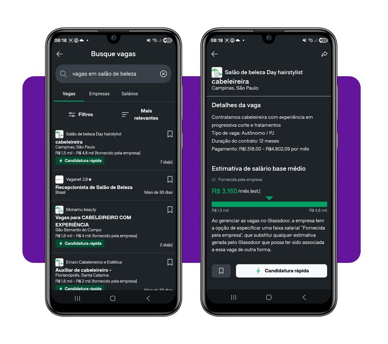 Vagas em salão de beleza