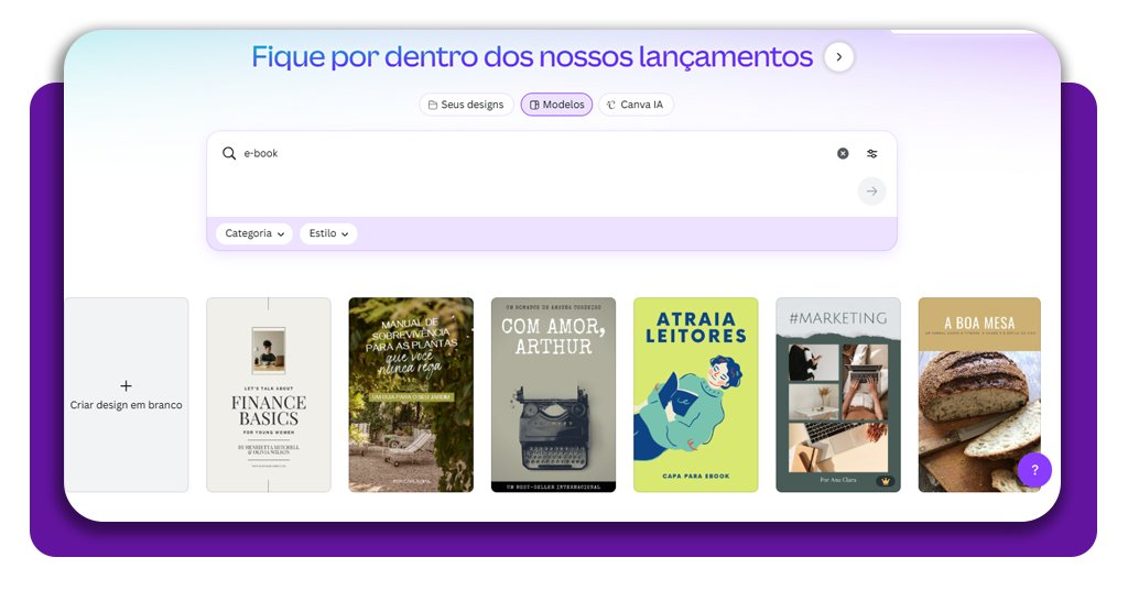Como vender e-book online