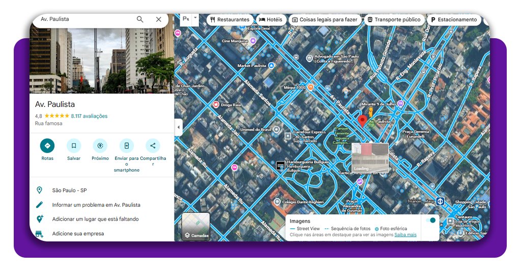 Ver imagens antigas das ruas