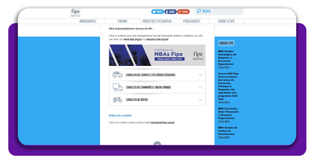 Consulta da Tabela FIPE