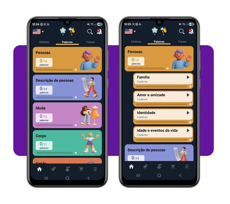 Aprender inglês sem internet