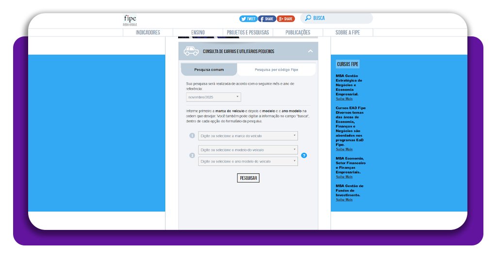 Consulta da Tabela FIPE