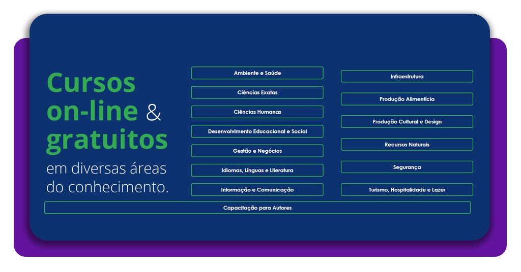 Saiba como fazer cursos gratuitos do Gov com certificado 3 Cursos gratuitos do Gov