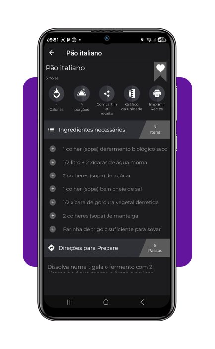 Receitas de café da manhã