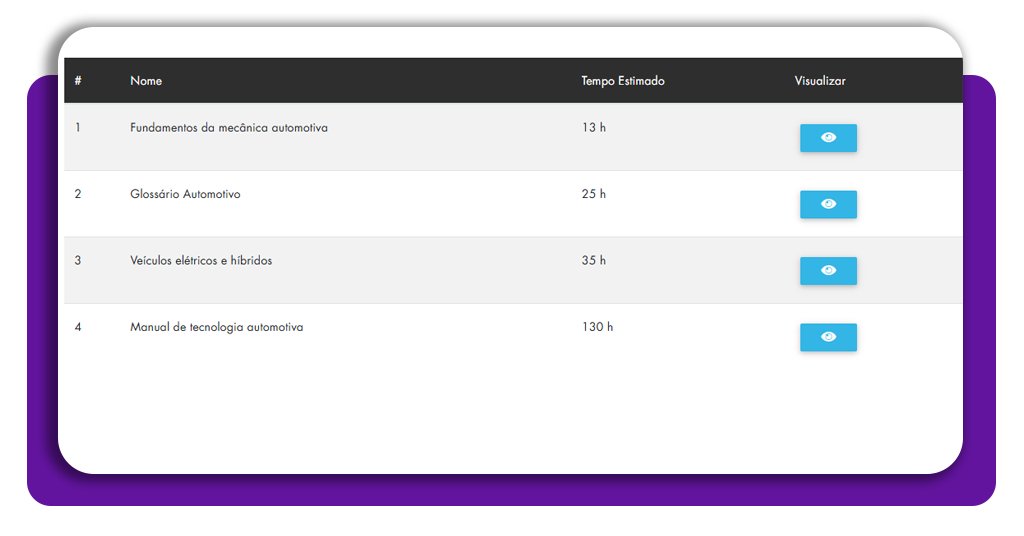 Manual do borracheiro