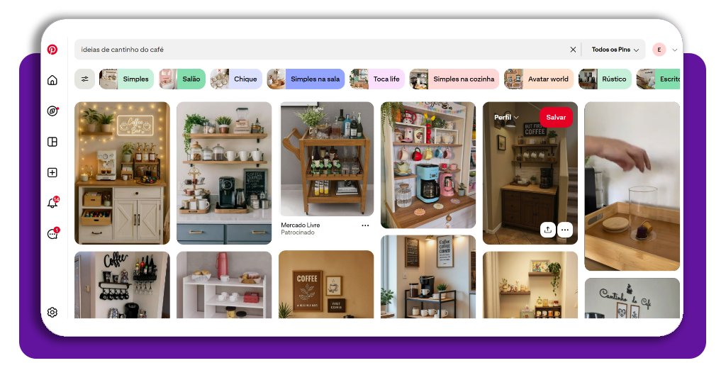 Ideias de cantinho do café