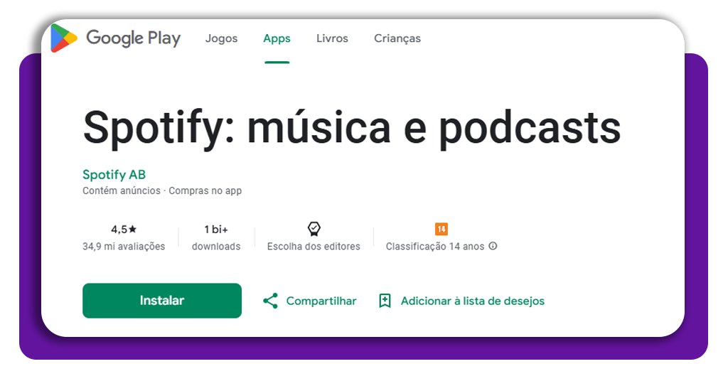 Louvores antigos de adoração