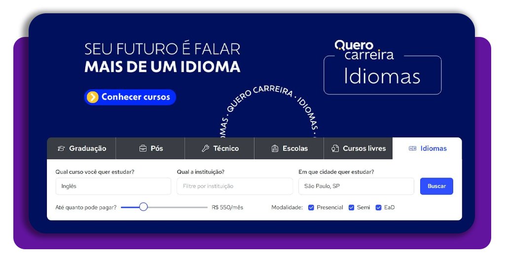 Bolsas de estudo para curso de inglês: cadastre-se hoje mesmo 3 Bolsas de estudo para curso de inglês