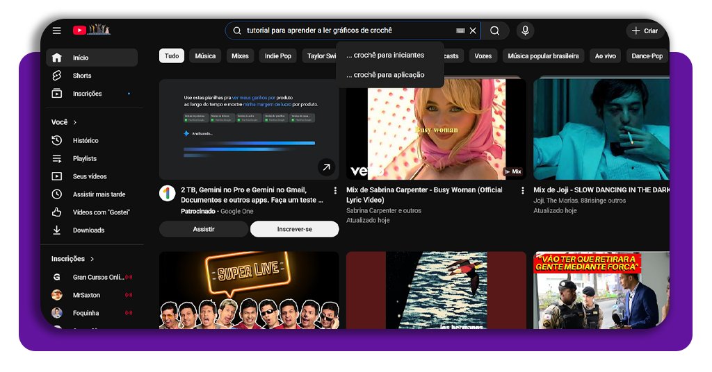 Aprender a ler gráficos de crochê