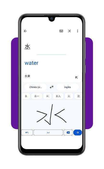 Aprender inglês rápido