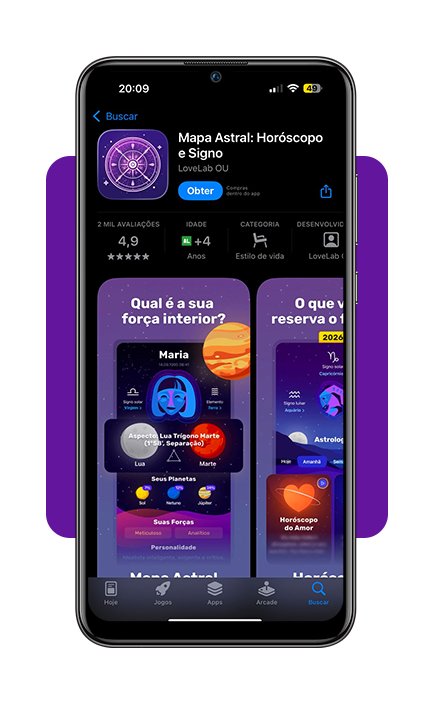 Signo revela para hoje