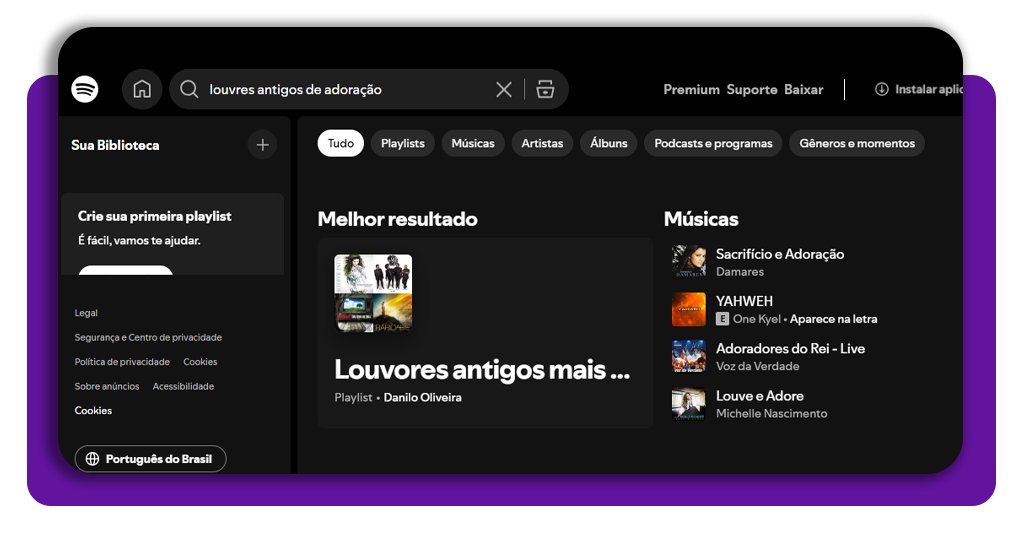 Louvores antigos de adoração