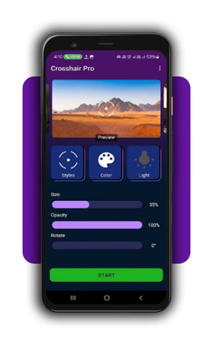 Melhorar a mira no jogo