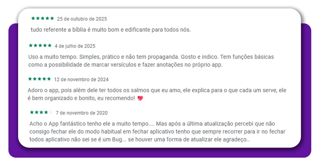 Salmos bíblicos diários