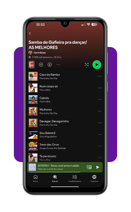Mais de 500 músicas de gafieira para você escutar gratuitamente 5 Músicas de gafieira