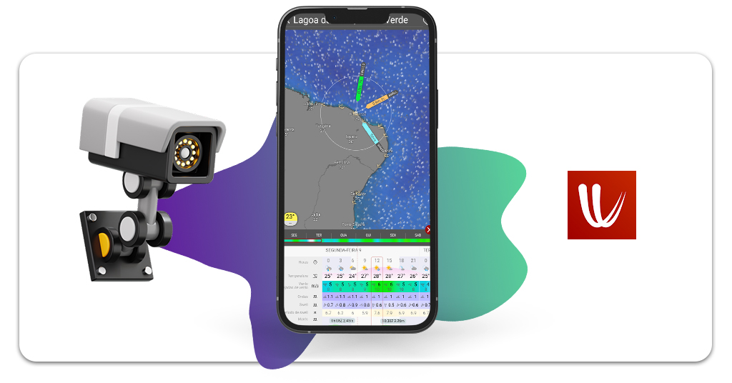 Câmera ao vivo para ver o clima