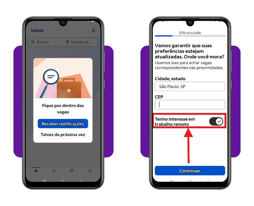 Alertas de vagas de trabalho remoto