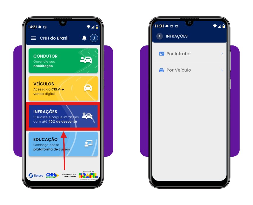 App oficial para consultar multa de moto pela placa 100% grátis 3 Consultar multa de moto