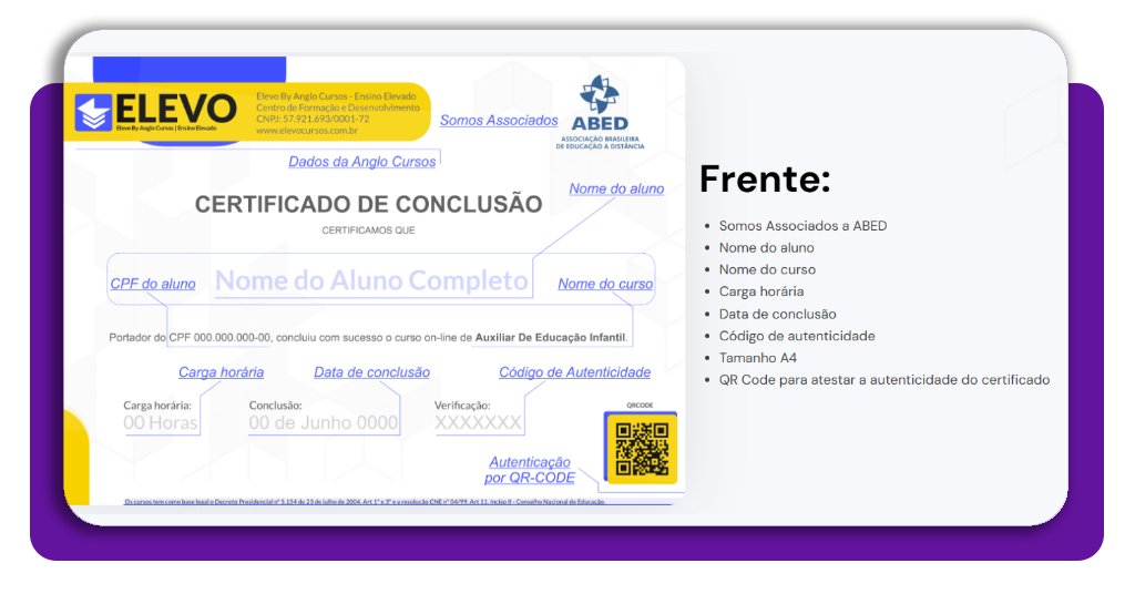 Capacitação gratuita para auxiliar de farmácia