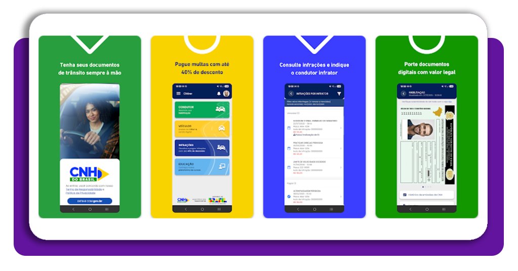 Certificado que libera a CNH