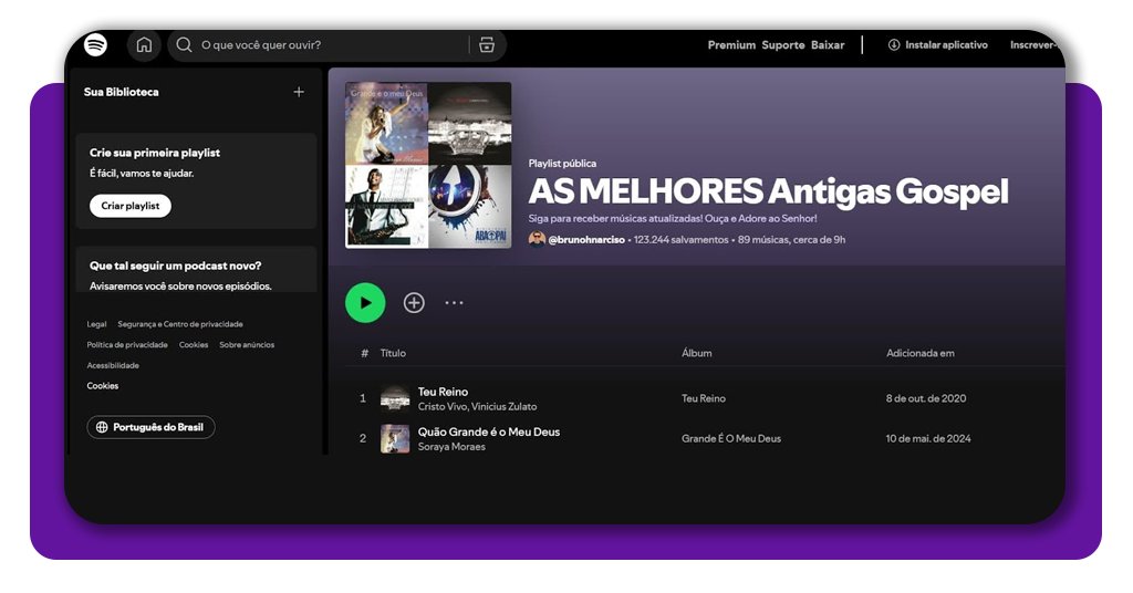 Música gospel antiga