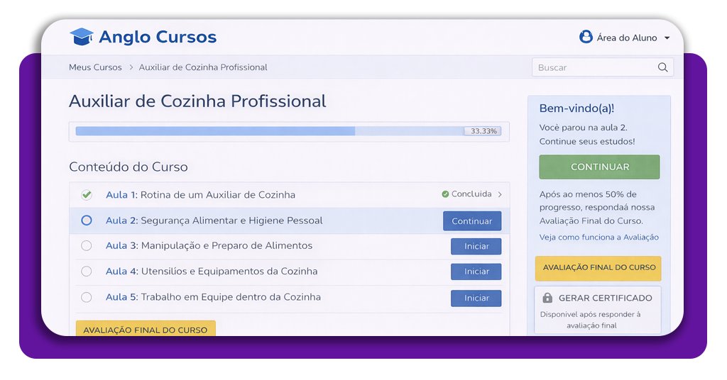 Auxiliar de cozinha profissional
