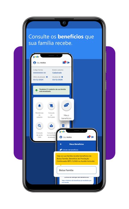 Cadastro do Bolsa Família 2026