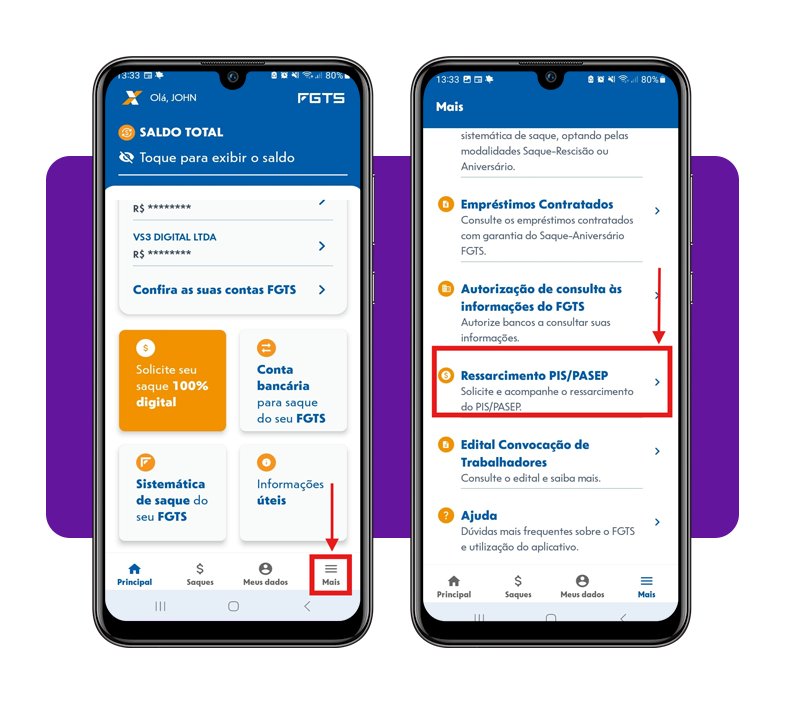 Consultar valores antigos do PIS/PASEP
