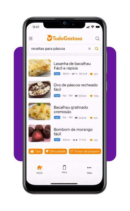 Receitas para Páscoa
