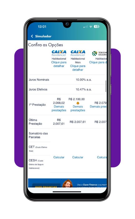 Compra da casa própria