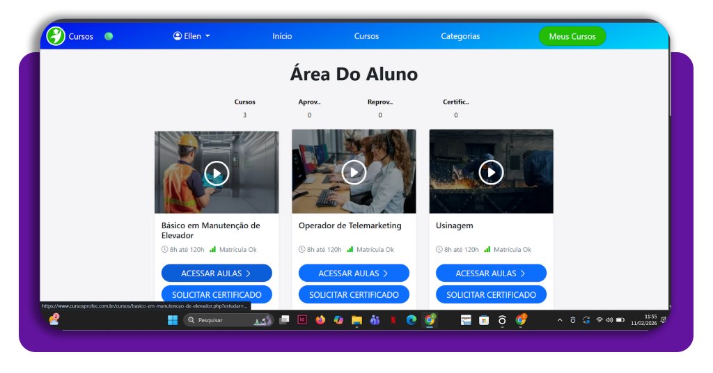 Manutenção e reparo de elevadores