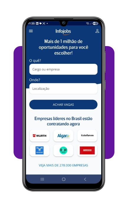 Vagas de emprego em supermercados