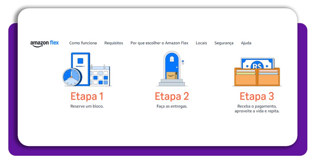 Entregador da Amazon
