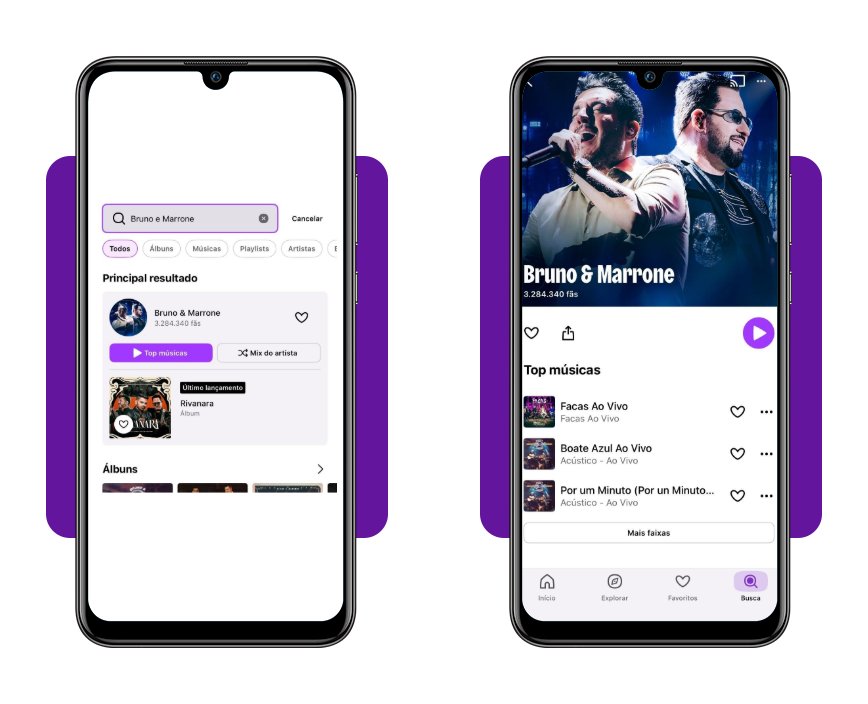 Todas as músicas de Bruno e Marrone