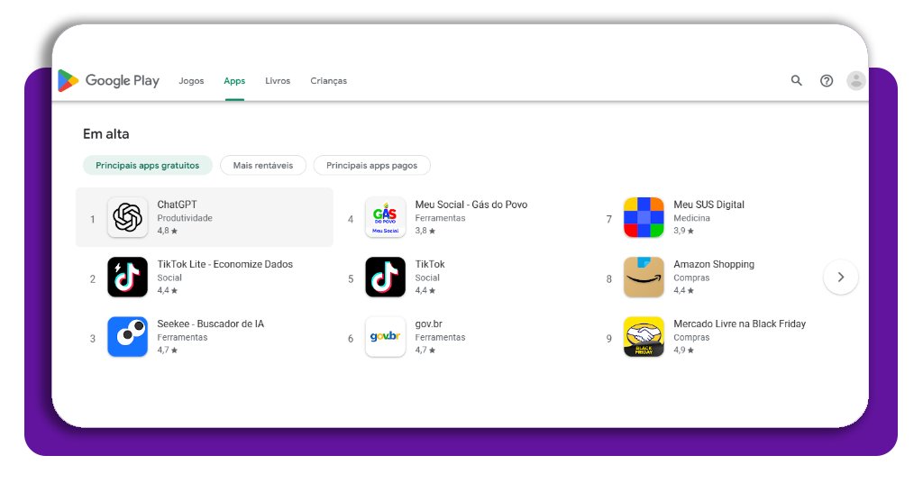 Mudar o país na Google Play Store