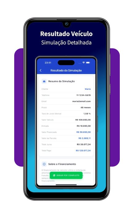 Simular grátis o financiamento do carro