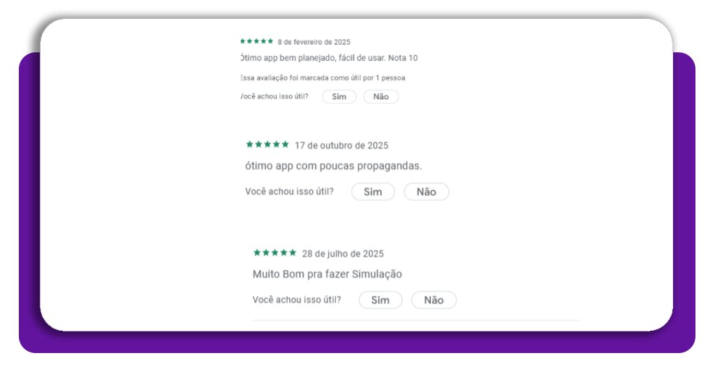 Simular grátis o financiamento do carro