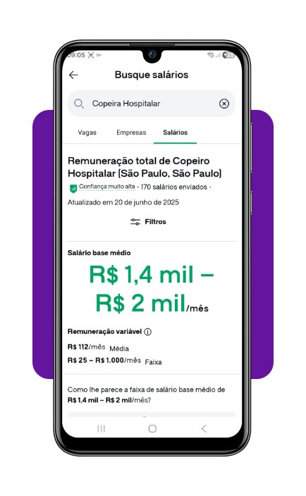 Vagas de emprego para copeira hospitalar