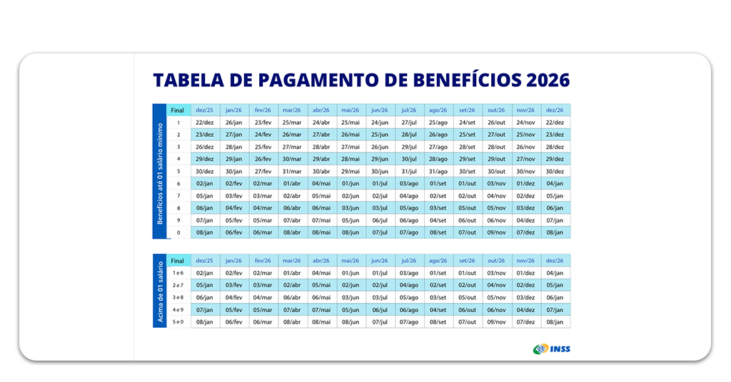 Calendário do INSS 2026