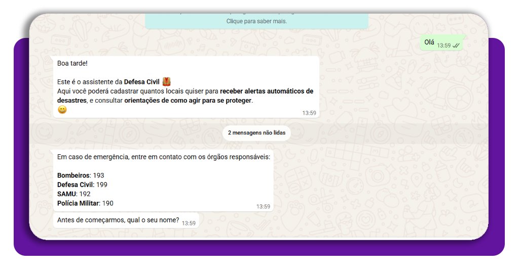Receba alertas de temporais e alagamentos direto no seu WhatsApp 3 Alerta chuva WhatsApp corpo 3