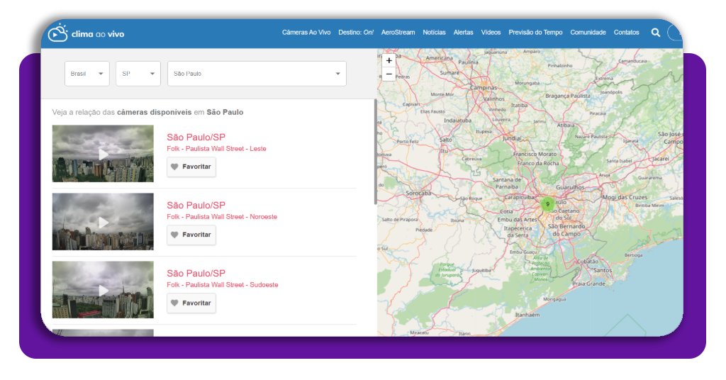 C meras ao vivo app corpo 3