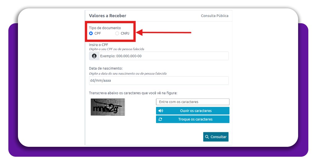 Dinheiro esquecido de pessoas