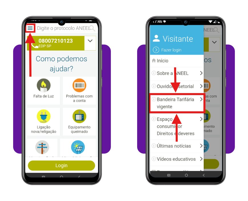 Bandeira tarifária do mês