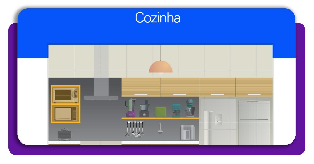 Consumo eletrodom sticos corpo 2