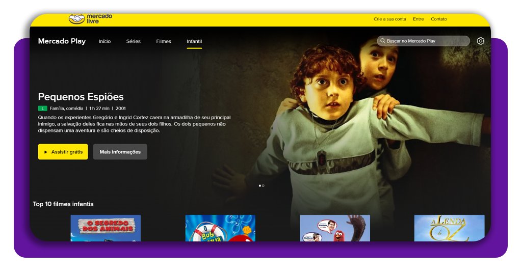 Corpo 2 Assistir desenhos antigos